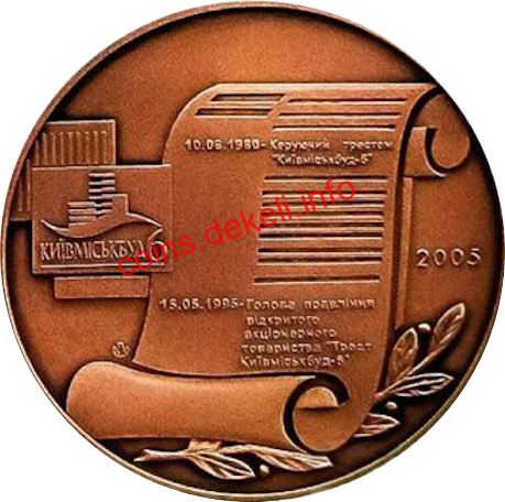 Даниленко І. Ю.