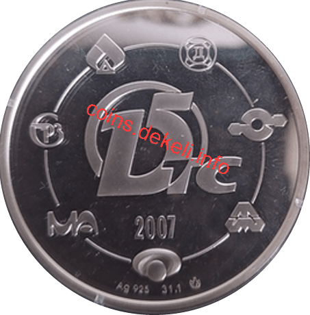 Дніпротехсервіс 15 років