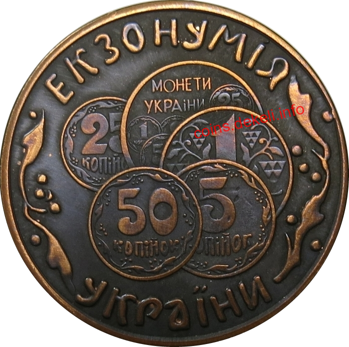 Екзонумія України