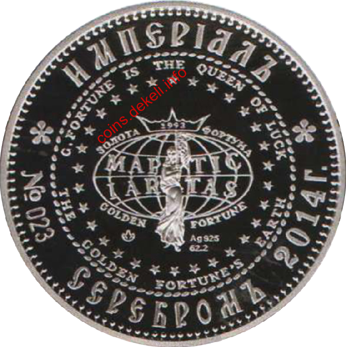 Микола ІІ та Олександра Федорівна