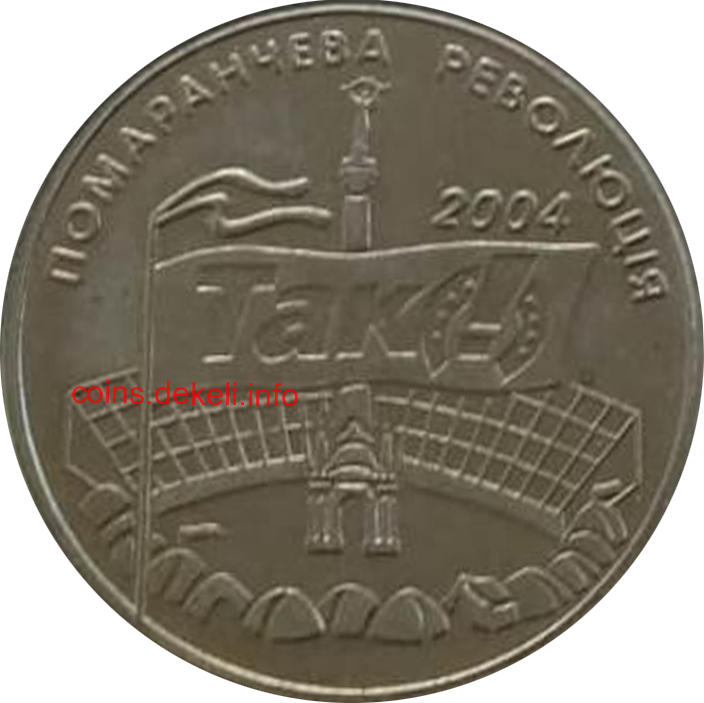 Помаранчева революція Інавгурація президента України