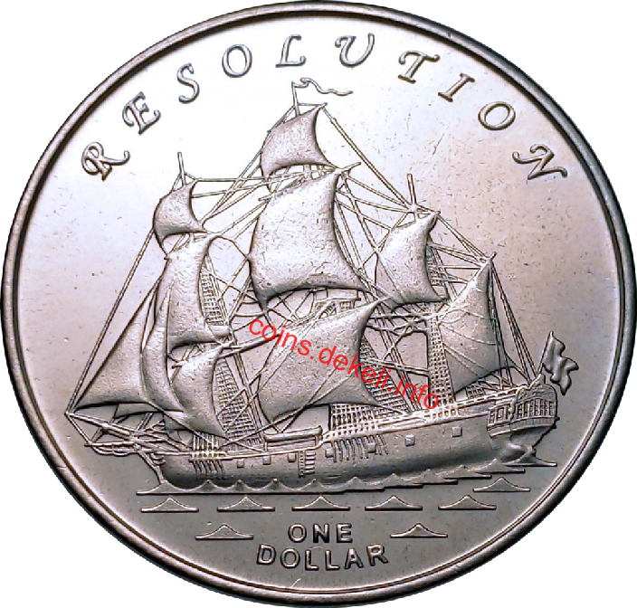 Resolution
